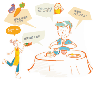 心疾患の危険が30倍?