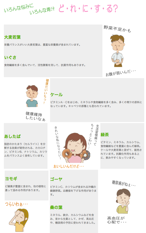 どれにする?