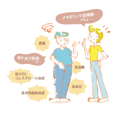 メタボリック症候群って何?