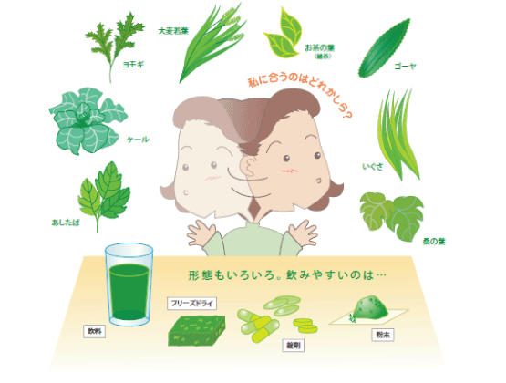 青汁